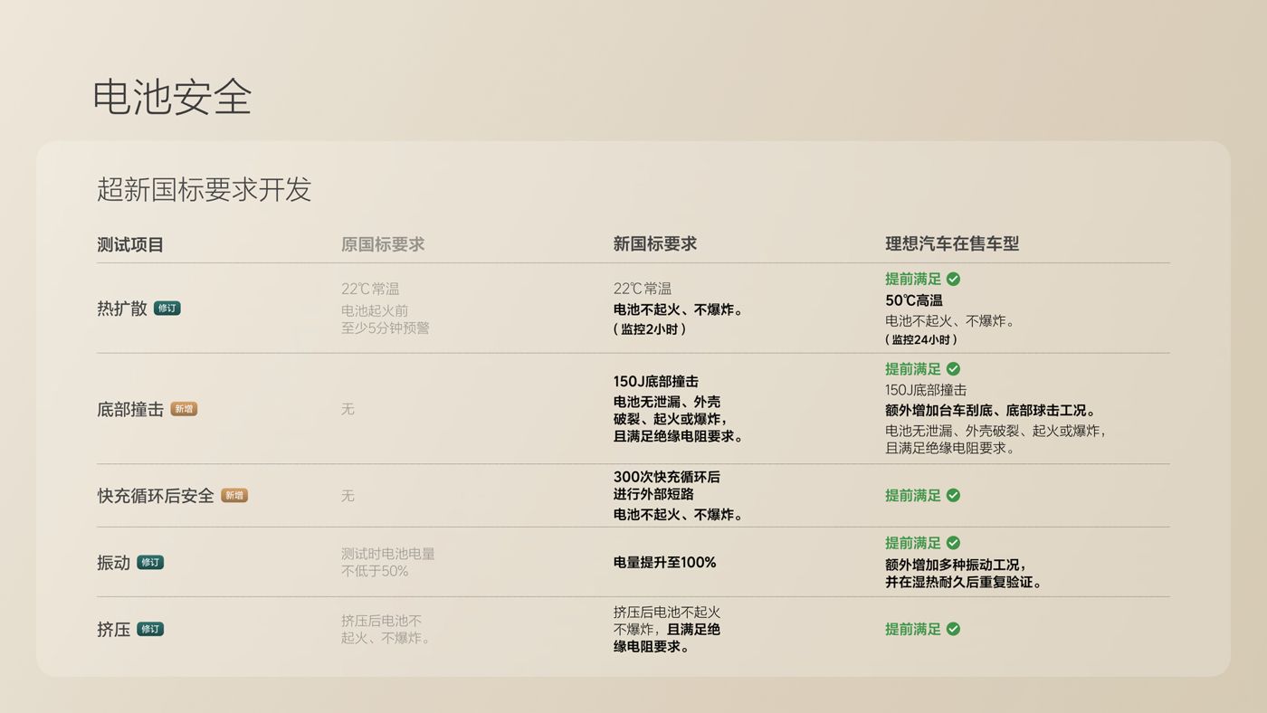 250729_DB厅i8发布会_16比9_final.078.jpg 250729_DB厅i8发布会_16比9_final.078.jpg
